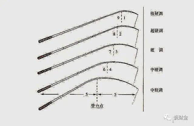 This is an example image